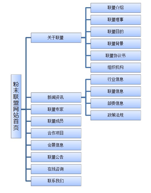 sitemap-img.jpg