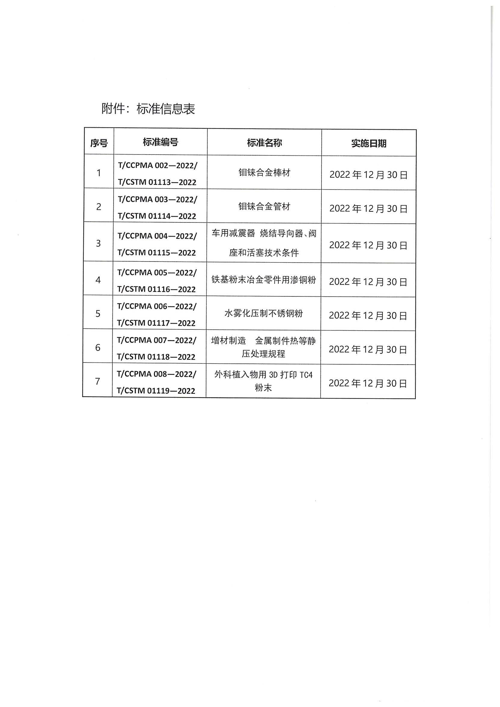 【2022】002_页面_2.jpg